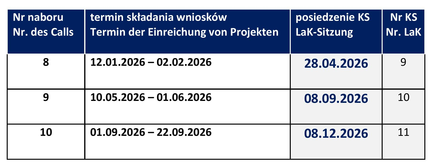 Terminy KS 2026 Termine LaK 2026 ramka